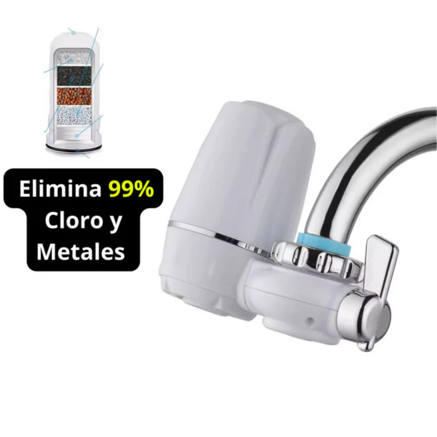 Purifier PRO™ - Purificador de Agua 7 niveles.